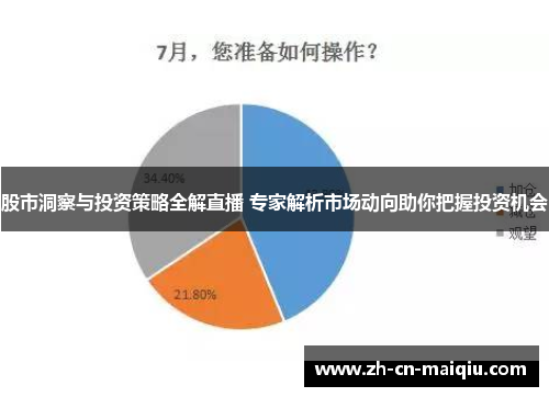 股市洞察与投资策略全解直播 专家解析市场动向助你把握投资机会
